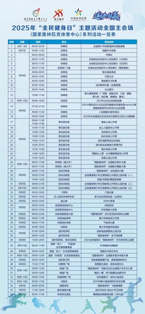 现场还将提