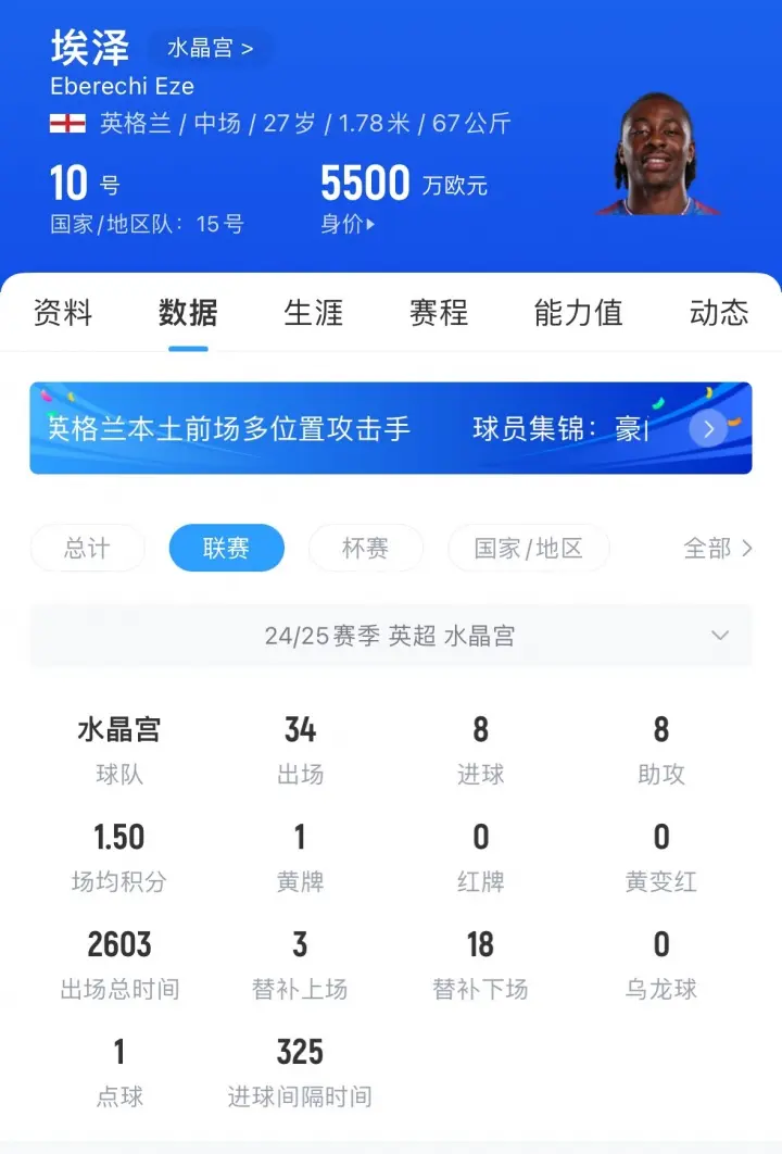 水晶宫要求, 讨论了个人, 条款