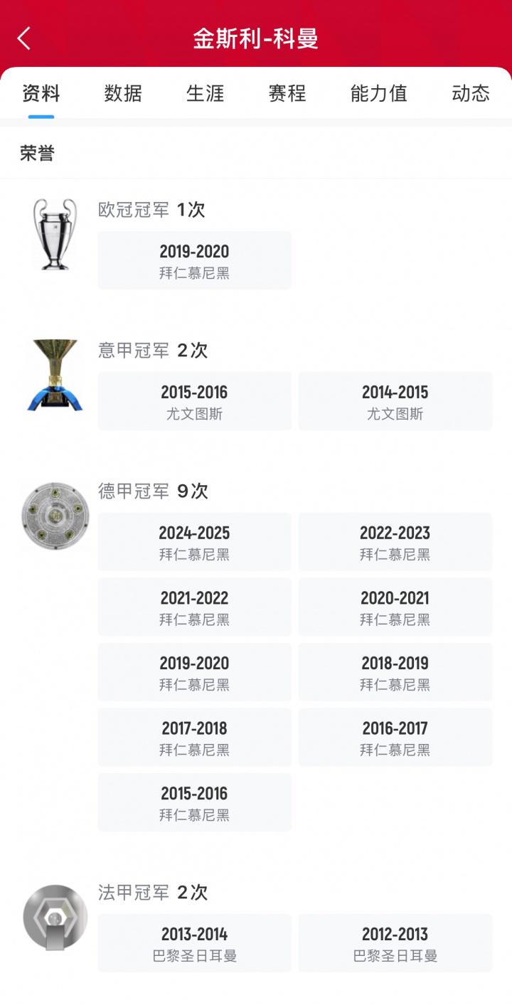 dingy, 赛季联赛冠, 这笔转会交