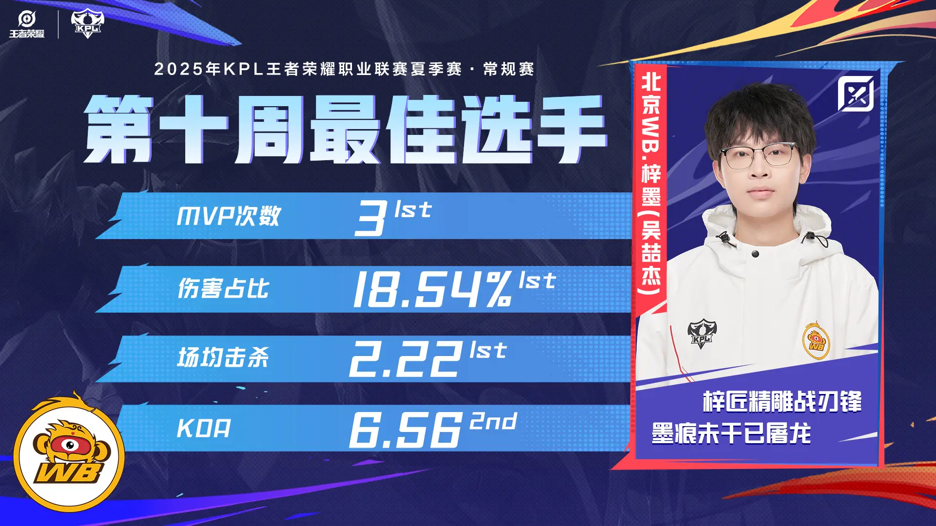 一技能越墙 一技能越墙