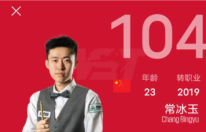 冠军, 的威胁, msn